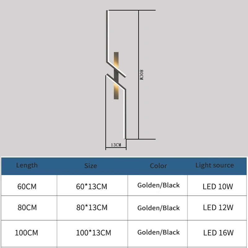 Modern Creative LED Wall Light Minimalist Sconce